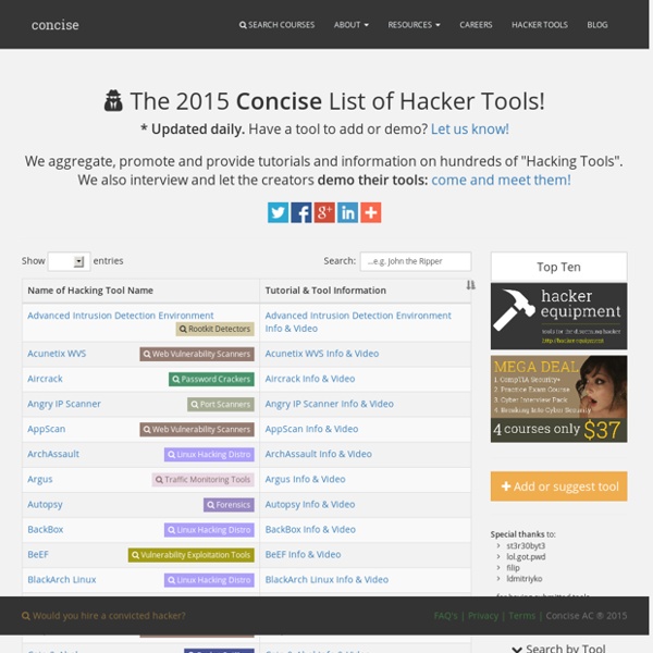 Best Hacker Tools Online and tutorials (video).