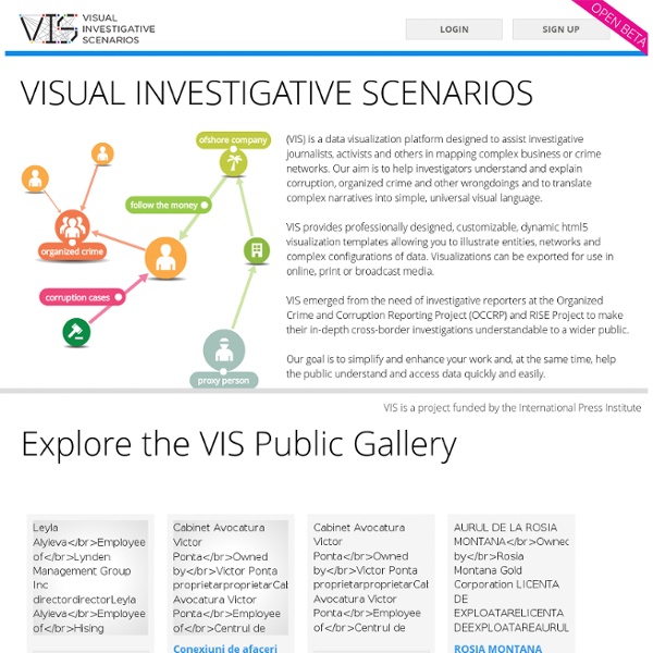 VIS. Visual Investigative Scenarios platform: Pages