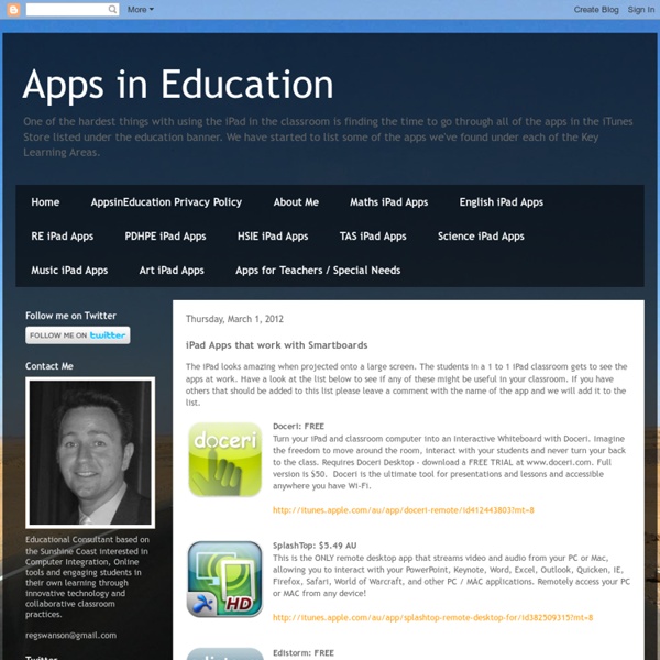 iPad Apps that work with Smartboards