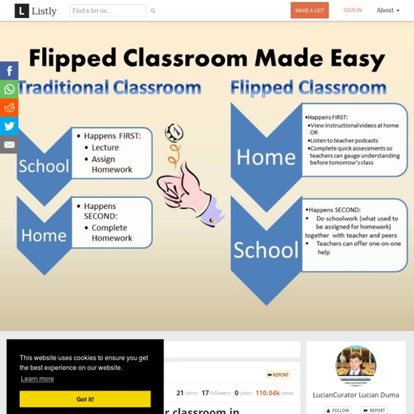 Top 20 ipad apps to flip your classroom in #tabletscourse