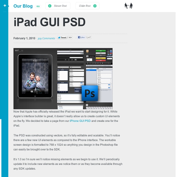 iPad GUI PSD Design Template