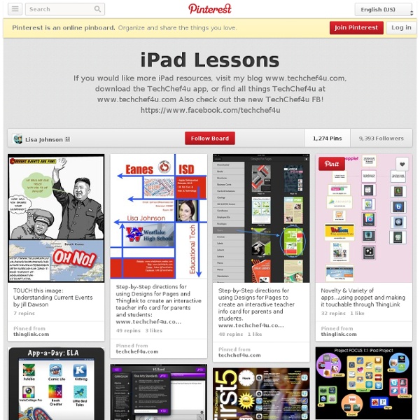 iPad Lessons