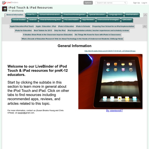 iPod Touch & iPad Resources