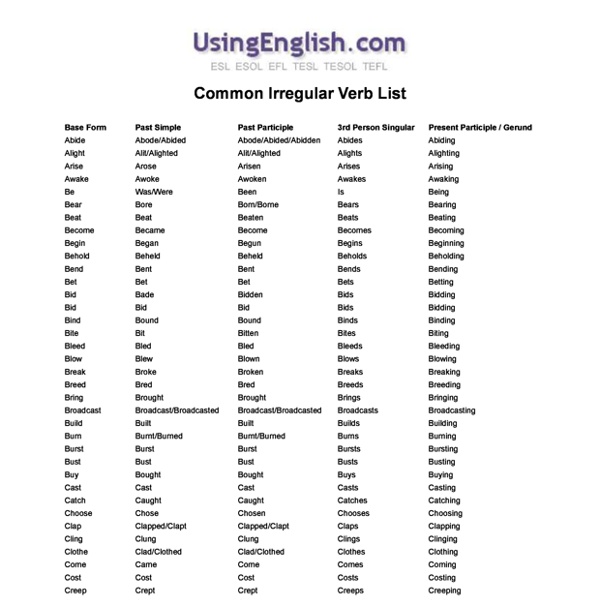 Www.usingenglish.com/reference/irregular-verbs/irregular-verb-list.pdf