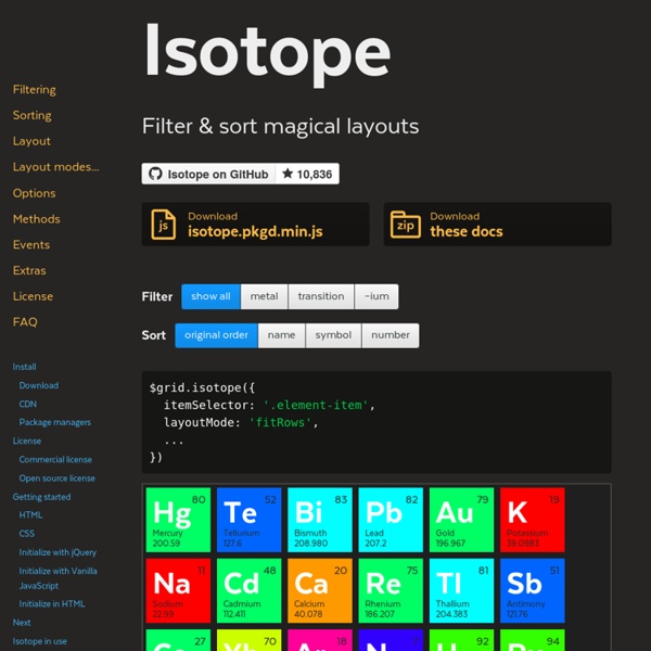 Isotope · Filter & sort magical layouts