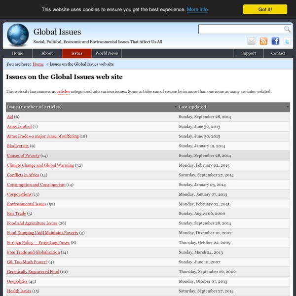 Issues on the Global Issues web site
