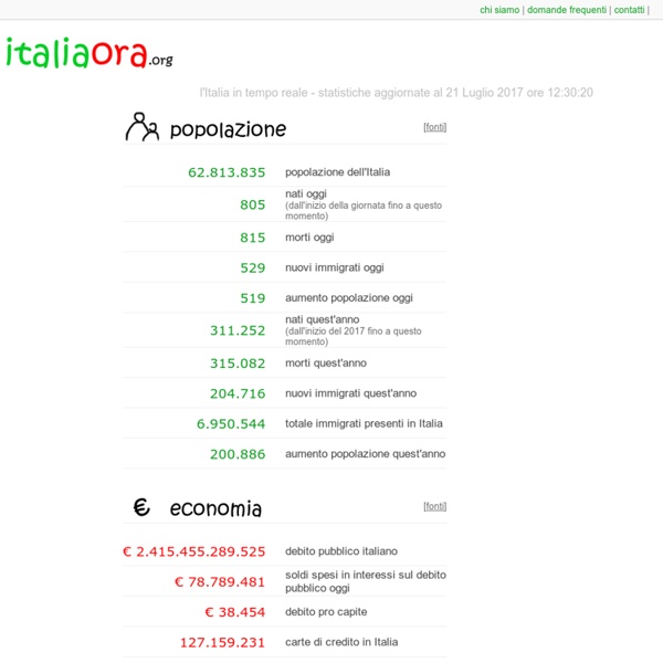 Italia Ora - l'Italia in tempo reale - ItaliaOra.org