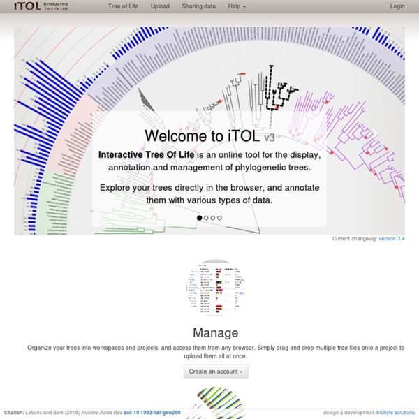 iTOL: Interactive Tree Of Life