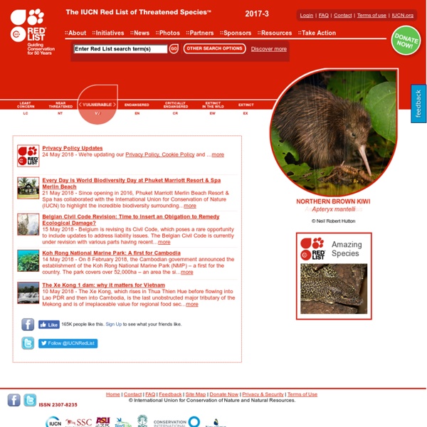 The IUCN Red List of Threatened Species