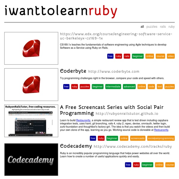 Iwanttolearnruby