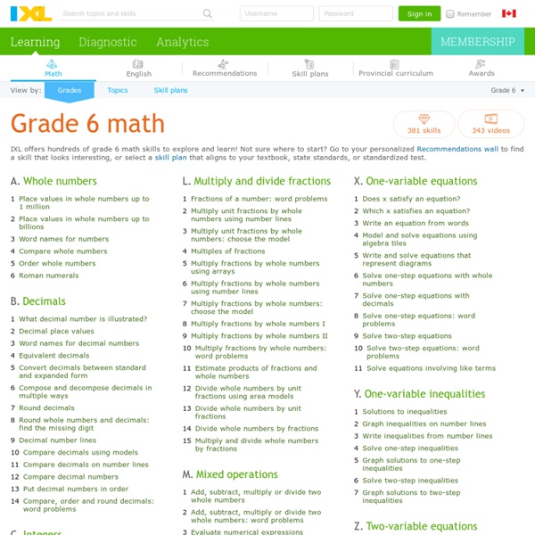 Sixth Grade Math Practice