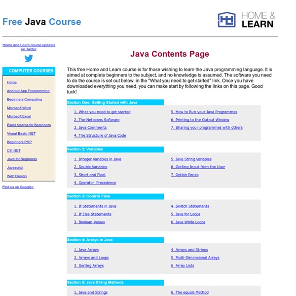 Java For Beginners - Contents Page