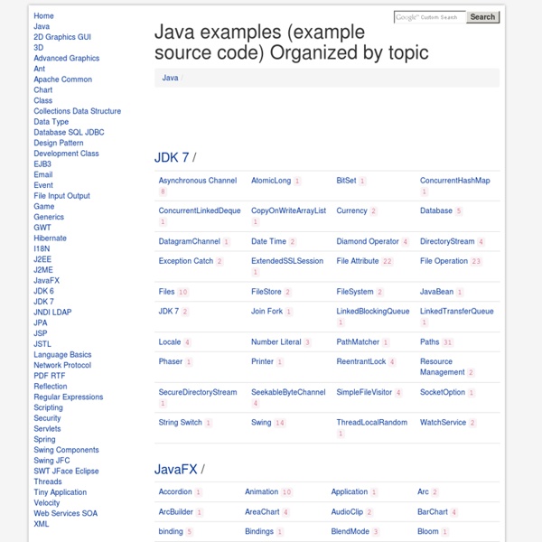 Java examples