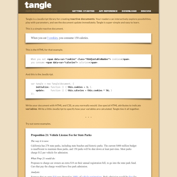 Tangle: a JavaScript library for reactive documents