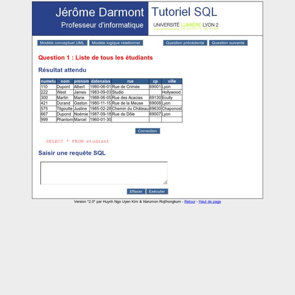 Jérôme Darmont - Tutoriel SQL