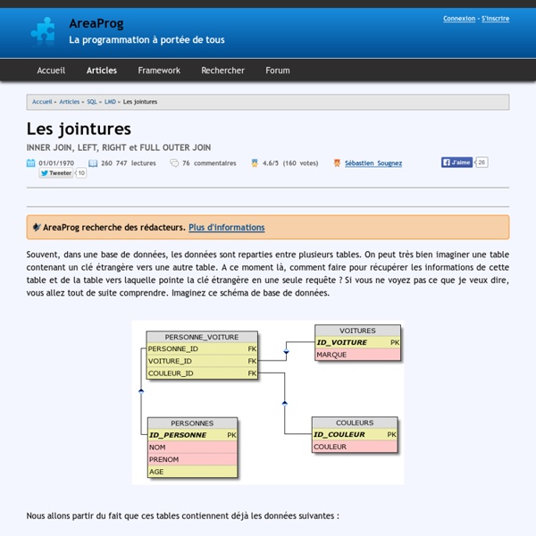 Les jointures - INNER JOIN, LEFT, RIGHT et FULL OUTER JOIN