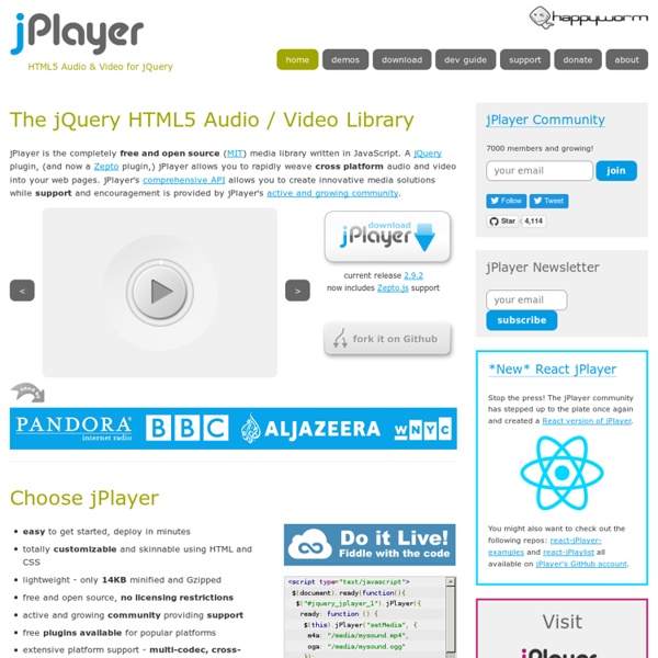 jPlayer : HTML5 Audio & Video for jQuery