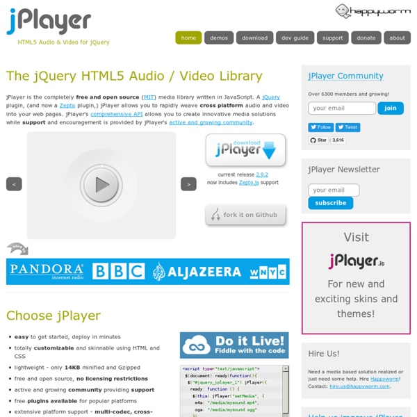 jPlayer : HTML5 Audio & Video for jQuery