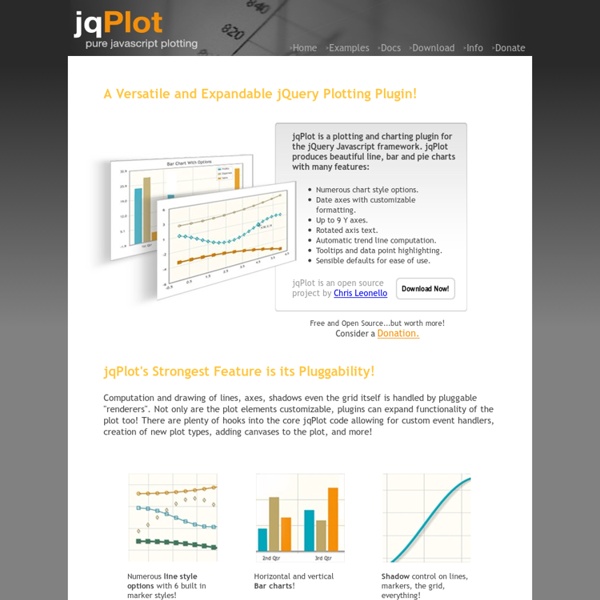 Charts and Graphs for jQuery