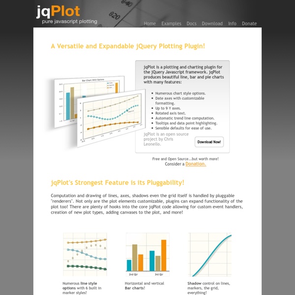 JqPlot Charts and Graphs for jQuery