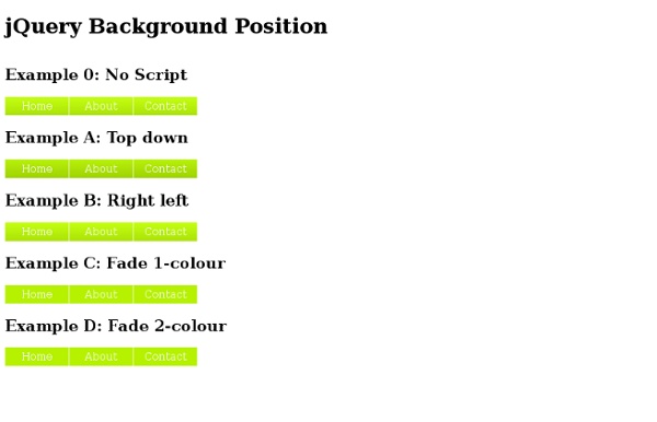 jQuery Background Test