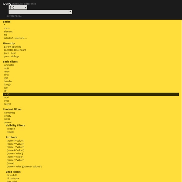 jQuery Cheat Sheet