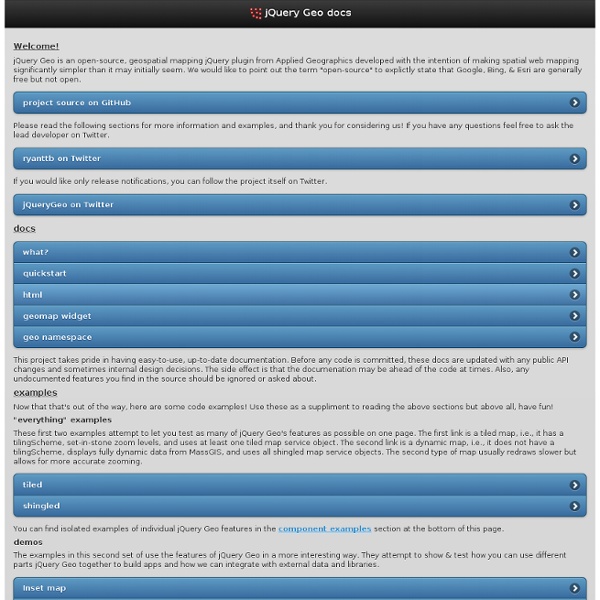 jQuery Geo docs