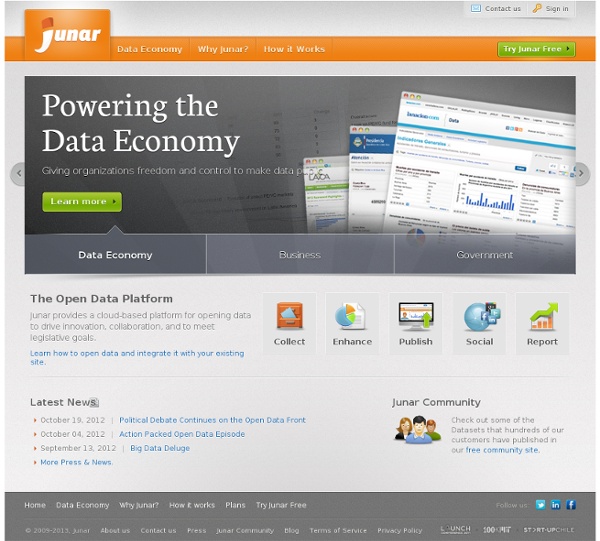 Junar · The Open Data Platform