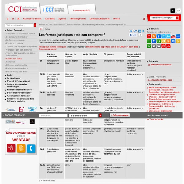 Les formes juridiques : tableau comparatif / Choisir son statut / Créer - Reprendre / Rubriques