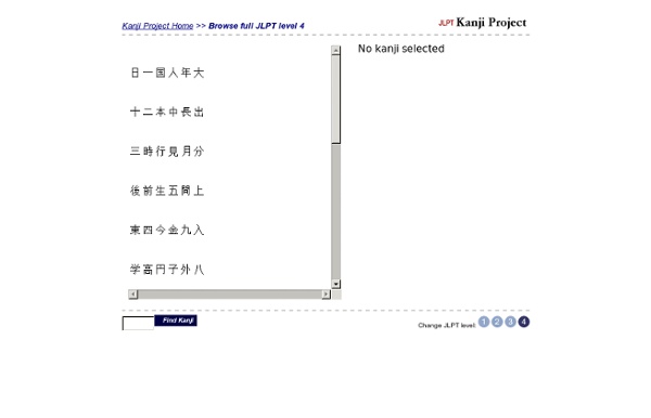 JLPT Kanji Project