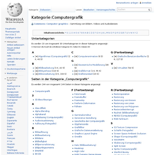 Kategorie:Computergrafik