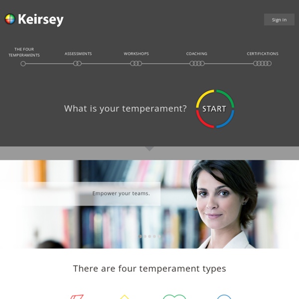 Personality Test - Keirsey Temperament Website