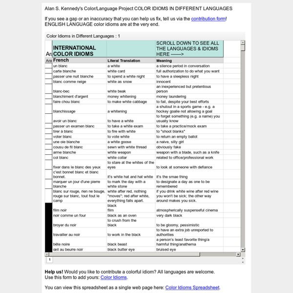 Alan S. Kennedy's Color/Language Project - The Idiom List