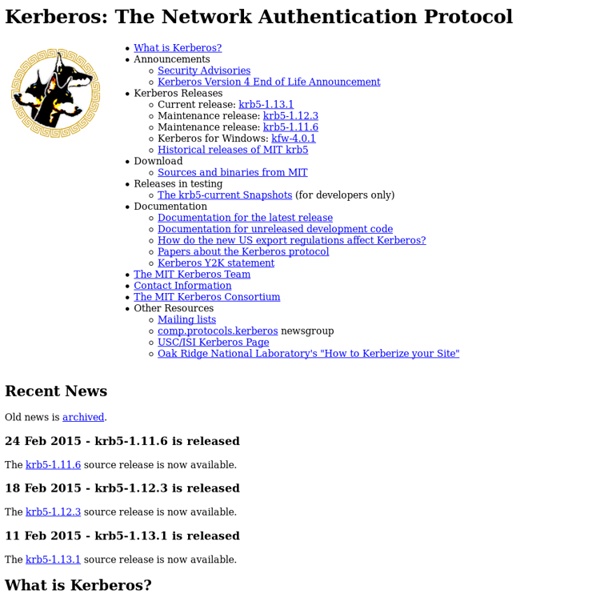 Kerberos: The Network Authentication Protocol