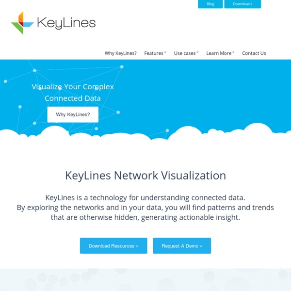 KeyLines Network Visualization: Cutting-edge data visualization software-