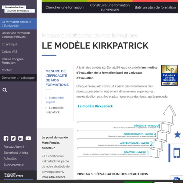 Le modèle Kirkpatrick - Service Formation Continue de l’Université de Strasbourg