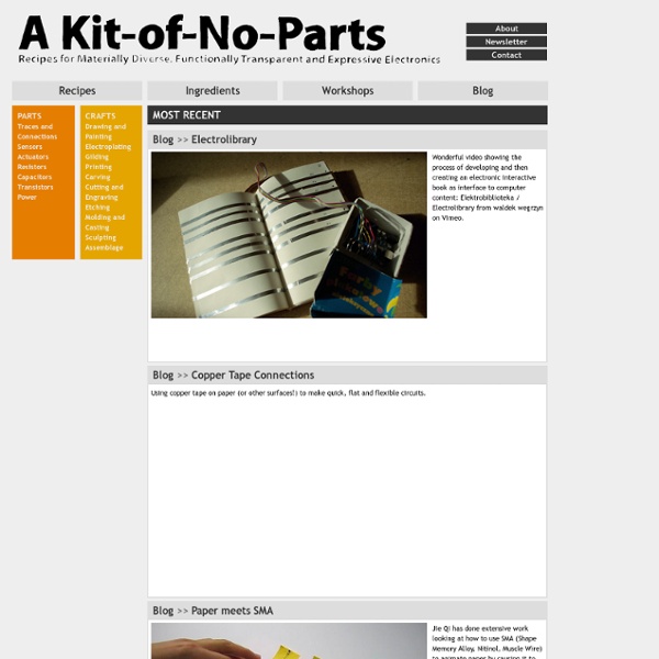 Kit-of-No-Parts