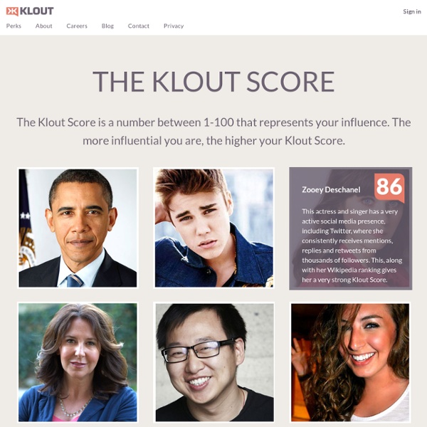 What is the Klout Score?