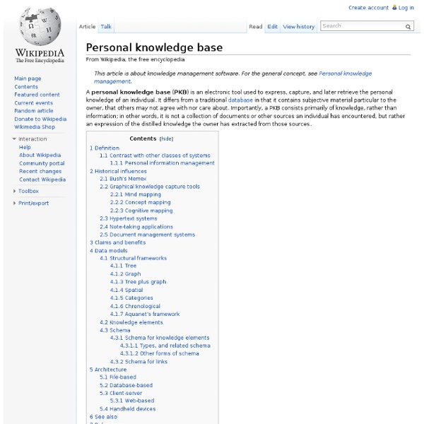 Personal knowledge base