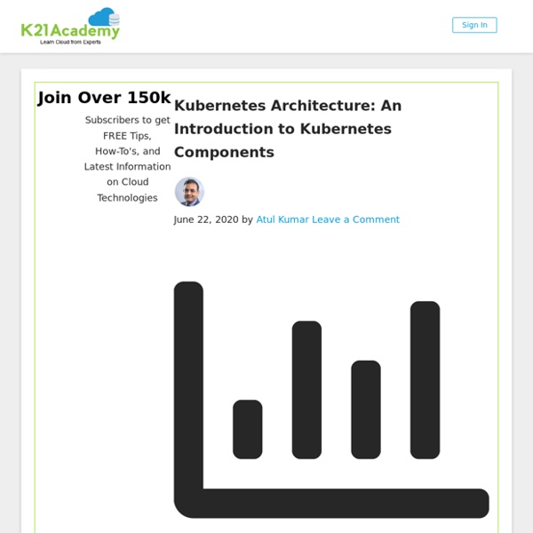 Kubernetes Architecture & Components With Diagram