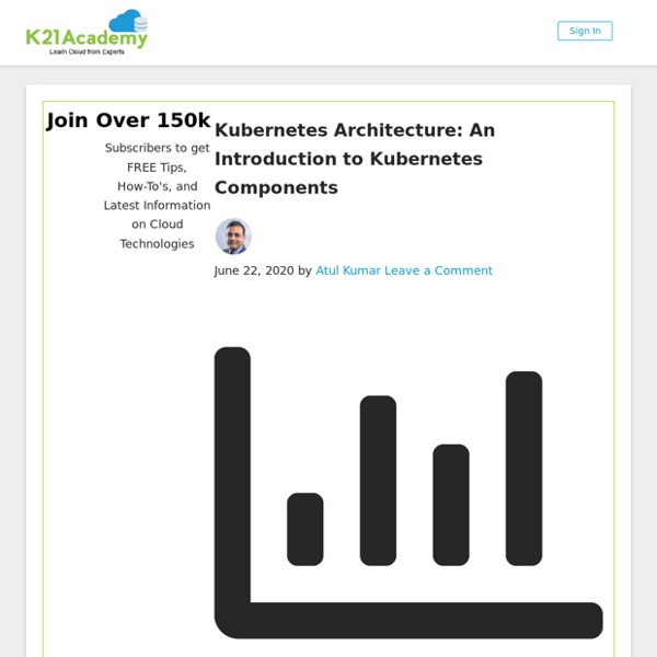 Kubernetes Architecture & Components With Diagram