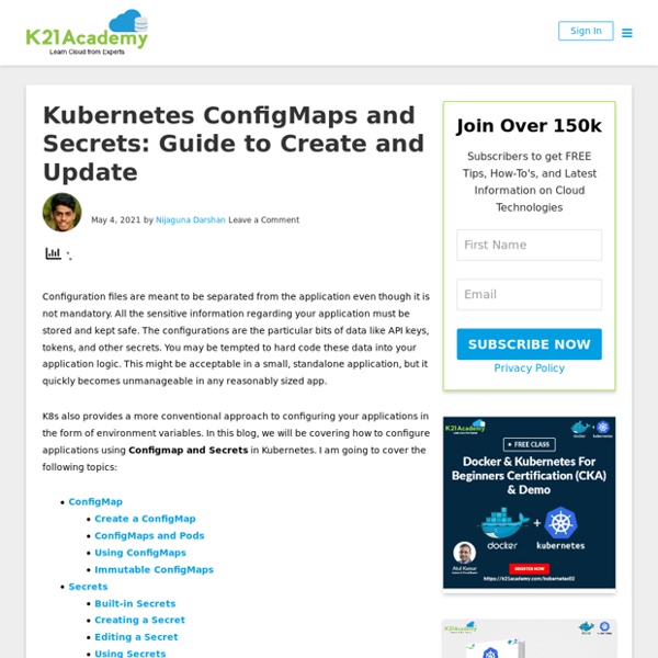 Kubernetes Configmaps