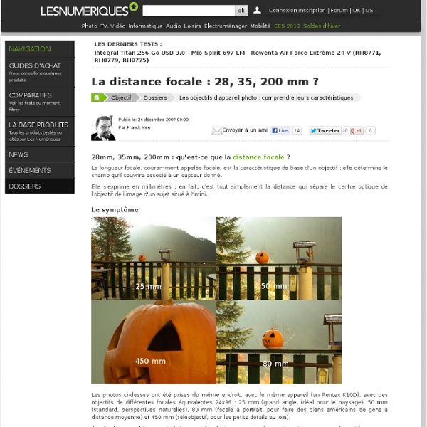 La distance focale : 28, 35, 200 mm ?