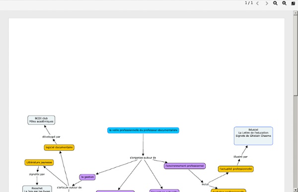 La_veille_professionnelle.pdf (Objet application/pdf)