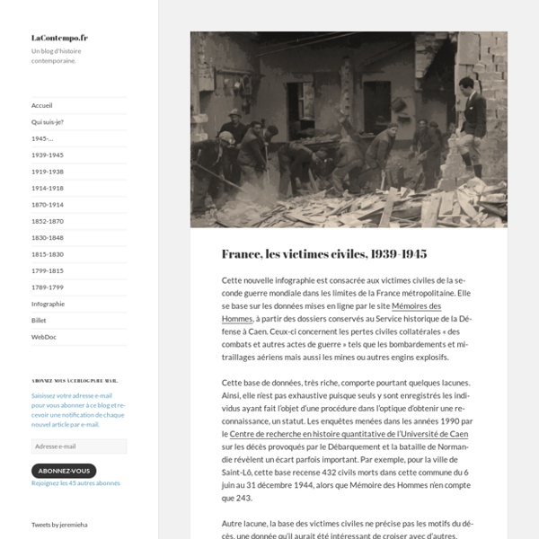LaContempo.fr – Un blog d'histoire contemporaine.