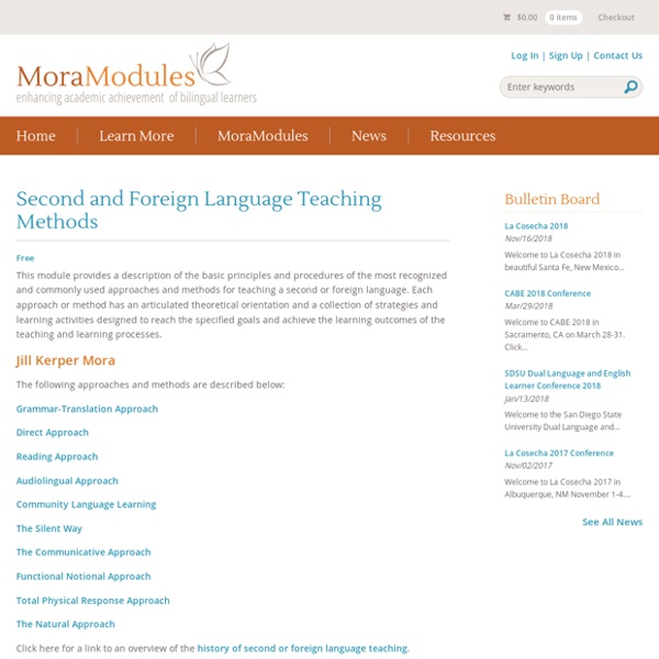 Second-language Teaching Methods