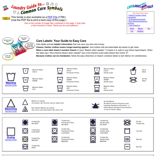 Laundry Guide to Common Care Symbols