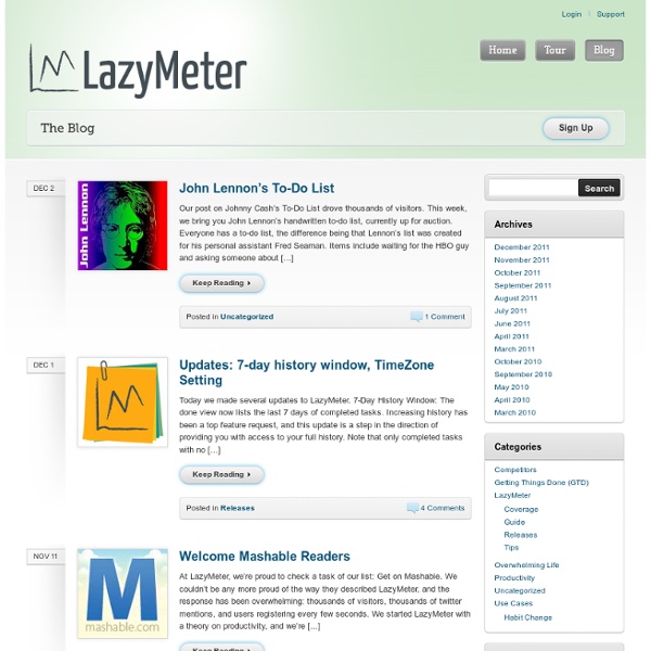 LazyMeter