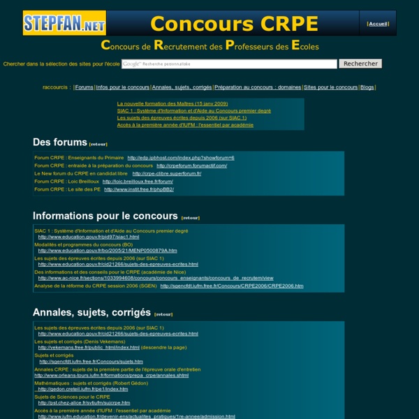 Le concours CRPE