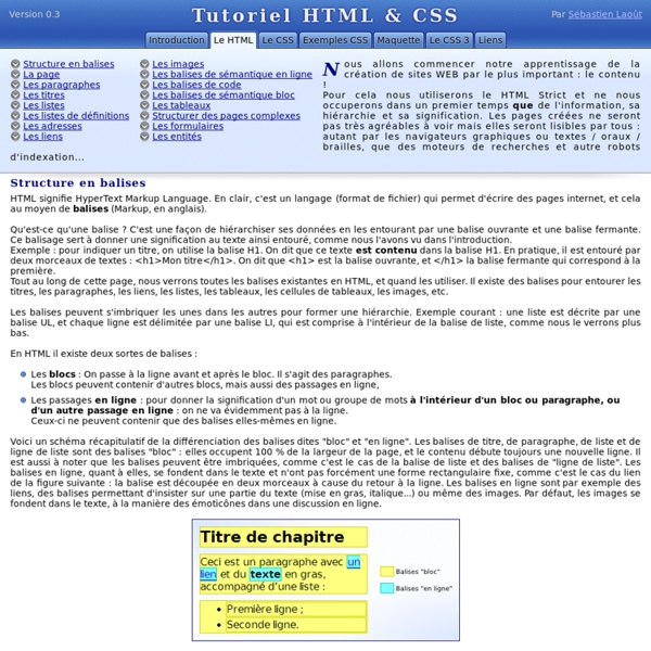 Le HTML - Tutoriel HTML & CSS